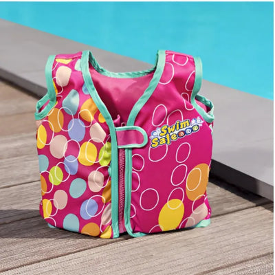 Safety Sets