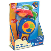 Product thumbnail