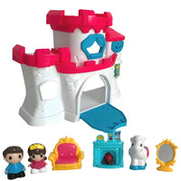 Product thumbnail
