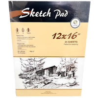 Product thumbnail