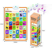 Product thumbnail