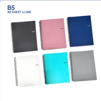 Product thumbnail
