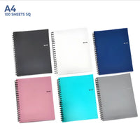 Product thumbnail