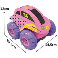 Product thumbnail